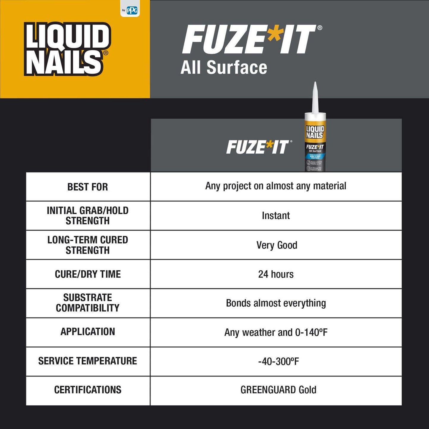 Fuze-It 全表面高强度混合粘合剂,9 盎司。