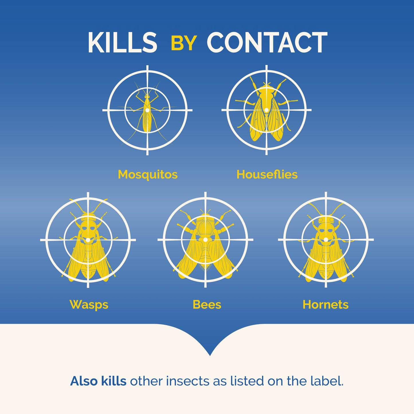 Aerosol para matar insectos voladores, 15 oz.