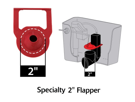 2" 适用于 Kohler® 铰链马桶挡板 (2011)