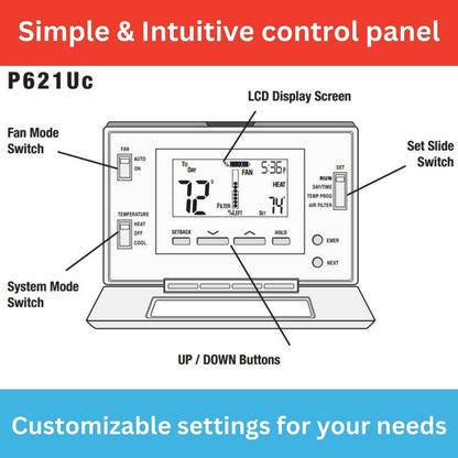 Programmable/Non-Programmable All-in-One Thermostat (P621U)