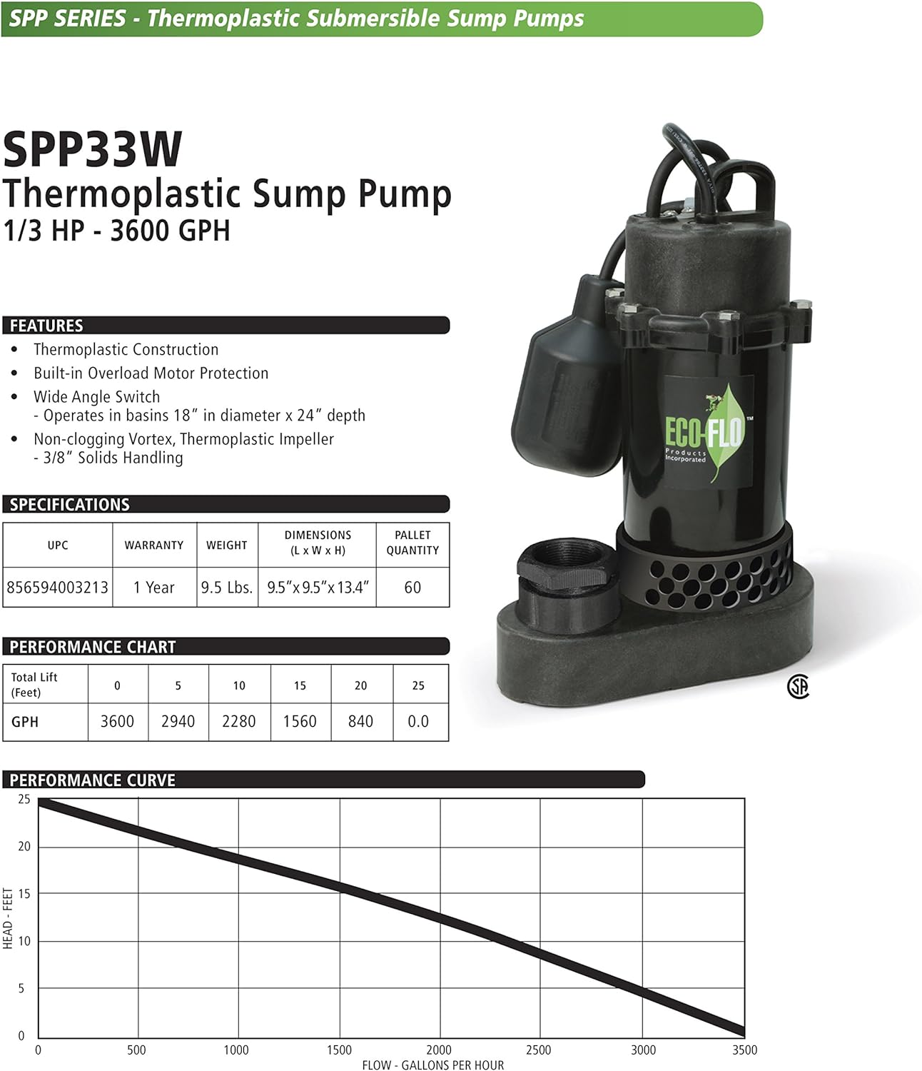 Sump Pump with Wide Angle Switch, 1/3 HP, 3,600 GPH