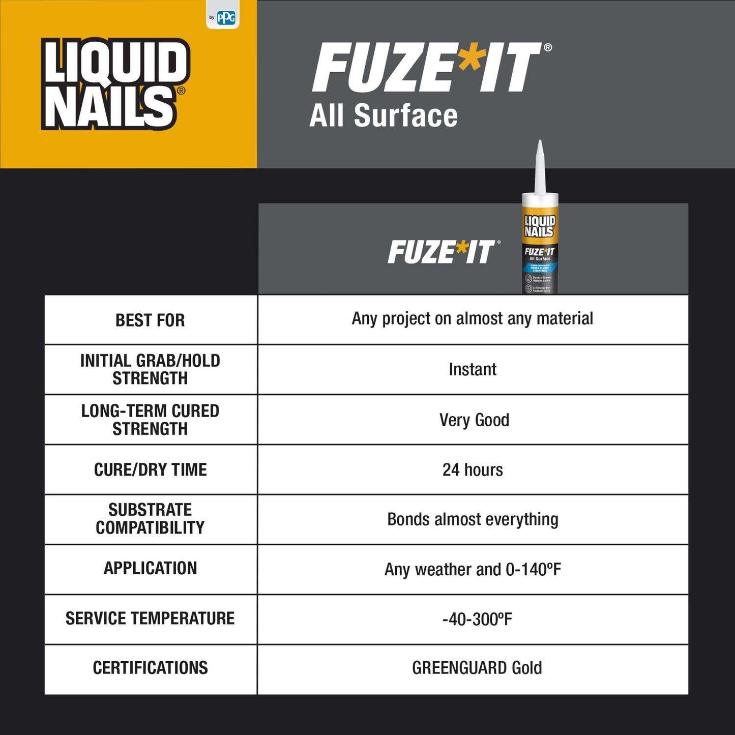 Fuze-It All Surface High Strength Hybrid Adhesive, 9 Oz.