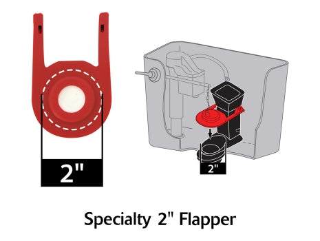 2" 适用于 Kohler® Rialto™ 浮动马桶挡板 (2010)