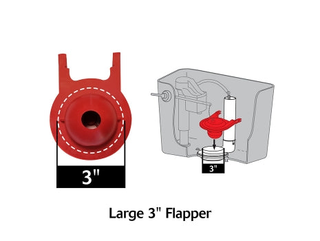 Large 3" Fits TOTO Red Toilet Flapper (2021)
